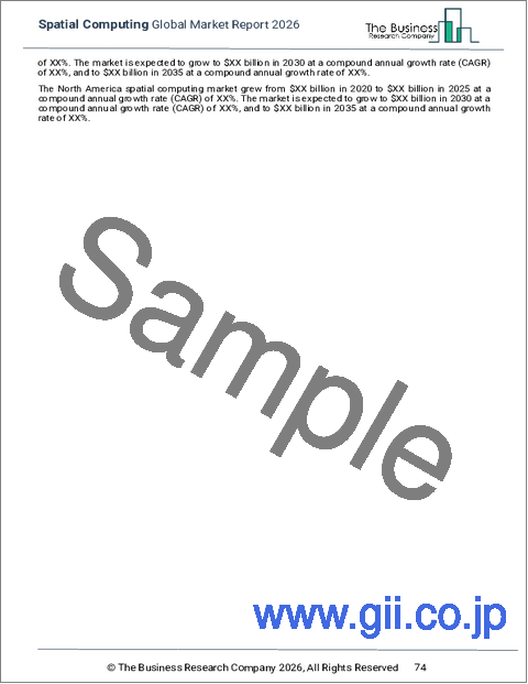サンプル2：空間コンピューティングの世界市場レポート 2026年