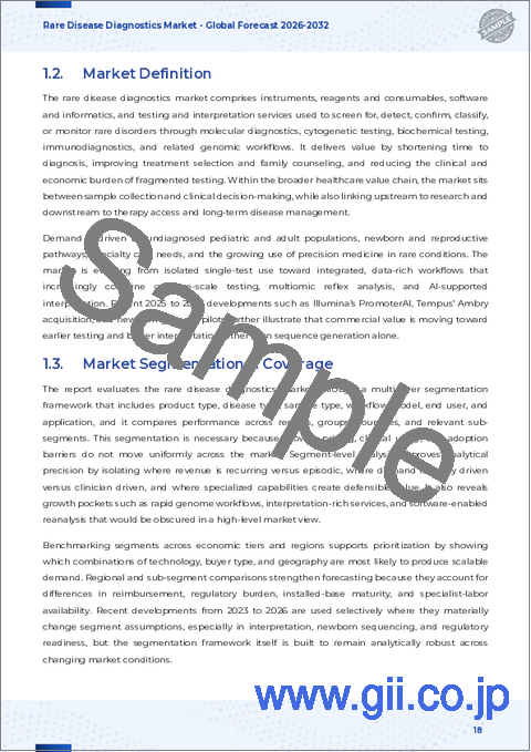 サンプル1：希少疾患診断市場：検査タイプ別、技術、疾患タイプ別、エンドユーザー別―2026年～2032年の世界市場予測