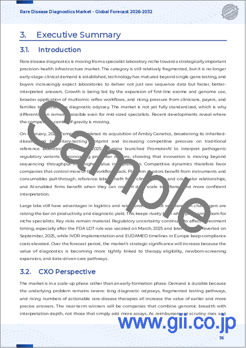 サンプル2：希少疾患診断市場：検査タイプ別、技術、疾患タイプ別、エンドユーザー別―2026年～2032年の世界市場予測