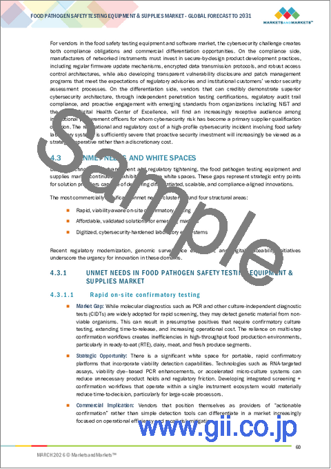 サンプル1：食品病原体安全検査機器・消耗品の世界市場 (～2031年)：タイプ (システム・消耗品&消耗資材)・検査対象食品・サイト (社内ラボ・外部委託施設・政府系ラボ)・技術・地域別