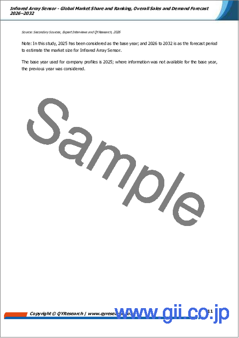サンプル1：赤外線アレイセンサー――世界の市場シェアとランキング、2026年から2032年までの総売上高および需要予測