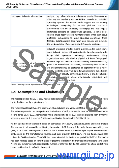 サンプル1：OTセキュリティソリューション- 世界の市場シェアとランキング、2026年～2032年の総売上高および需要予測
