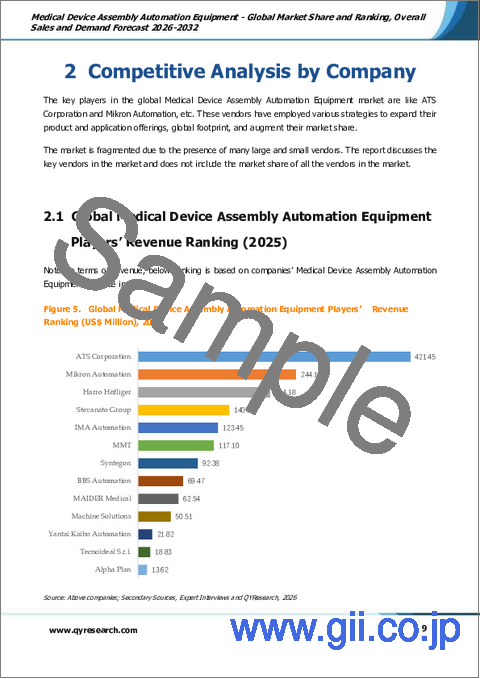 サンプル1：医療機器組立オートメーション機器：世界市場シェアとランキング、総売上高および需要予測、2026年～2032年