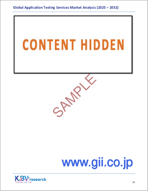 サンプル1：世界のアプリケーションテストサービス市場規模、シェア、業界分析レポート：企業規模別、テストタイプ別、展開タイプ別、サービスタイプ別、エンドユーザー別、地域別展望および予測、2025年～2032年