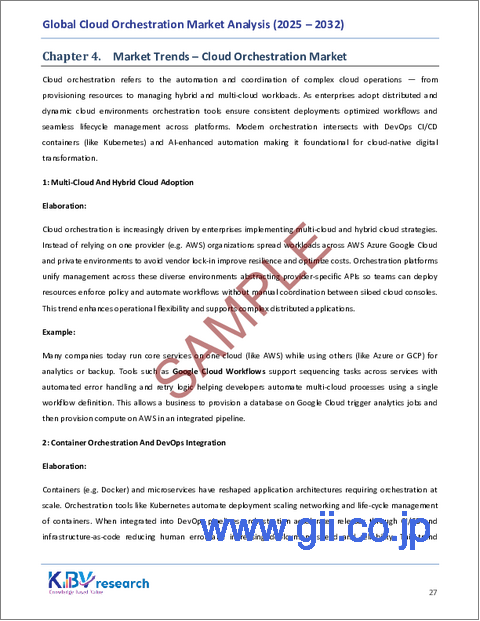 サンプル1：クラウドオーケストレーションの世界市場規模、シェア、業界分析レポート：ユーザータイプ別、導入モデル別、ソリューション別、業界別、地域別の展望と予測、2025年～2032年