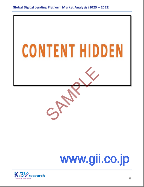 サンプル1：デジタル融資プラットフォームの世界市場規模、シェア、業界分析レポート：展開形態別、コンポーネント別、エンドユーザー別、地域別の展望と予測、2025年～2032年