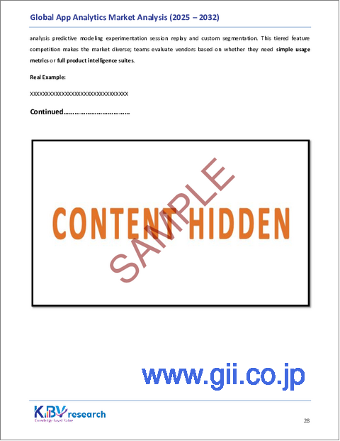 サンプル1：アプリ分析の世界市場規模、シェア、業界分析レポート：タイプ別、展開別、コンポーネント別、アプリケーション別、業種業界別、地域別の展望と予測、2025年～2032年