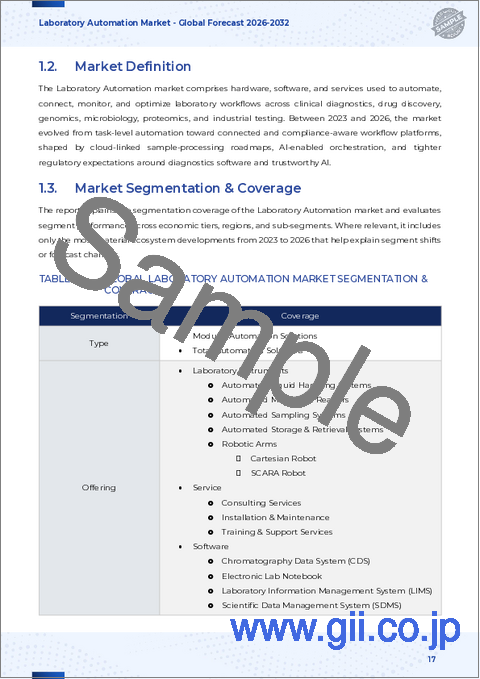 サンプル1:実験室自動化市場:タイプ、提供形態、導入形態、用途、エンドユーザー別―2026年~2032年の世界市場予測