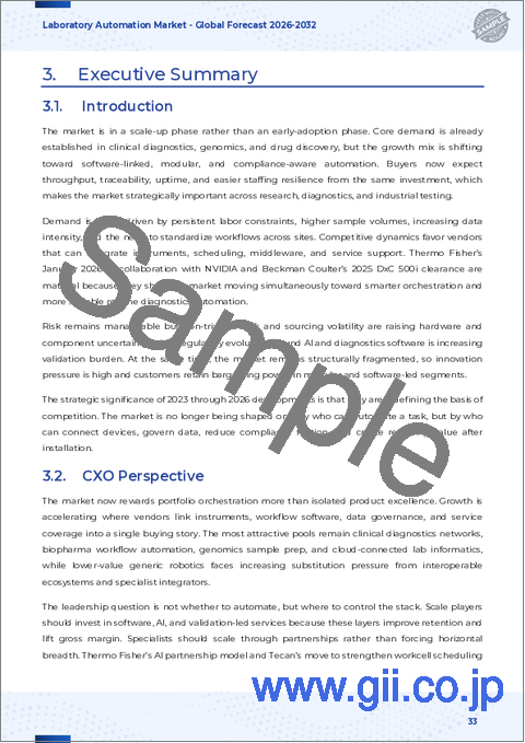 サンプル2:実験室自動化市場:タイプ、提供形態、導入形態、用途、エンドユーザー別―2026年~2032年の世界市場予測