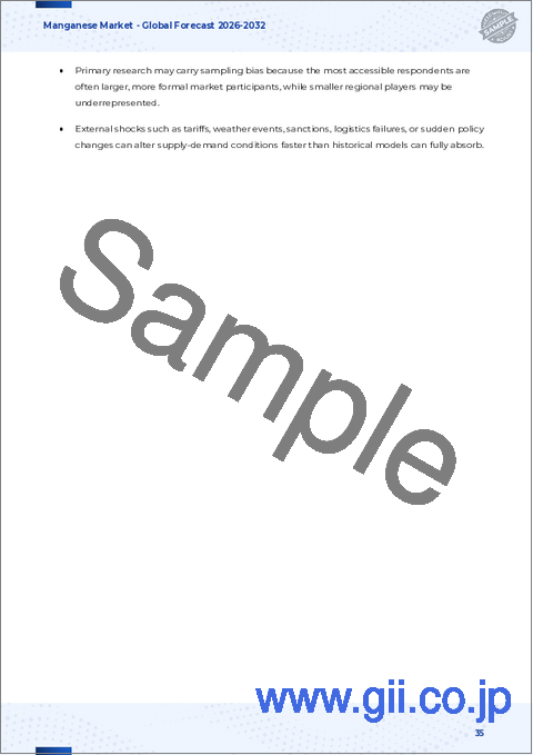 サンプル2：マンガン市場：製品タイプ、純度グレード、技術、形態、用途別-2026-2032年の世界市場予測