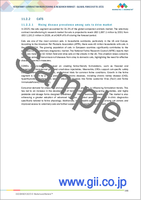 サンプル2：動物医療受託製造・受託研究の世界市場 (～2031年)：サービス (創薬研究・API開発・規制対応・コンサルティング・包装&ラベリング)・製品 (API・フィルフィニッシュ・医療機器)・動物タイプ (伴侶動物・家畜) 別