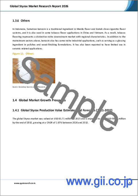 サンプル1：2026年世界スチラックス市場調査レポート