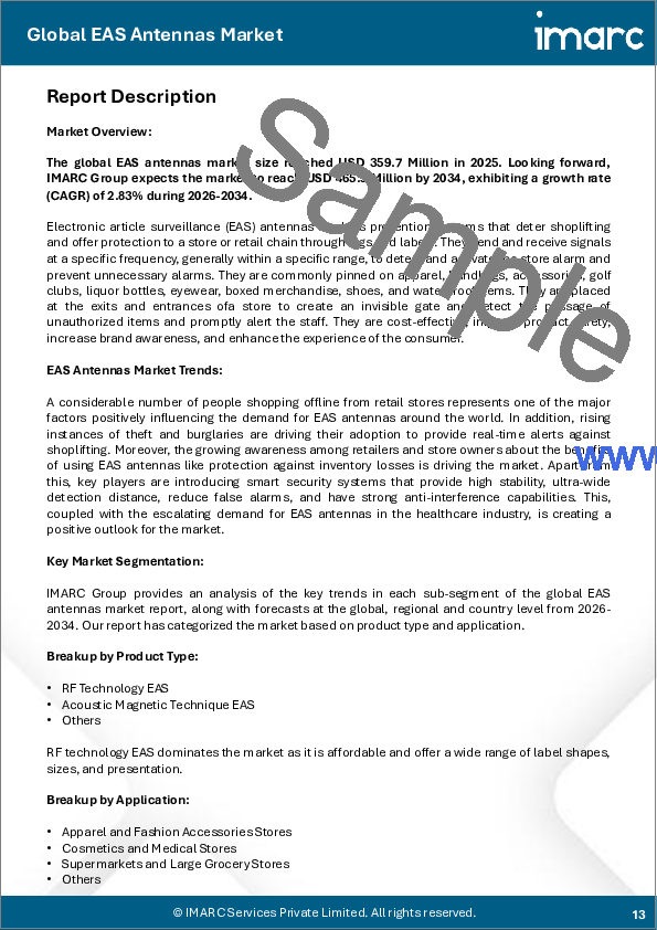 サンプル1：EASアンテナ市場レポート：製品タイプ、用途、地域別2026-2034年