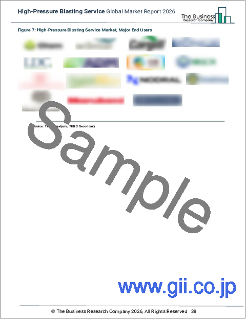 サンプル1：高圧ブラストサービスの世界市場レポート 2026年