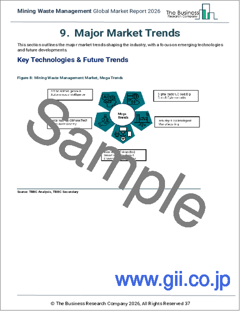 サンプル1：鉱業廃棄物管理の世界市場レポート 2026年