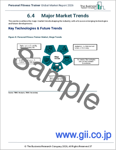サンプル1：パーソナルフィットネストレーナーの世界市場レポート 2026年