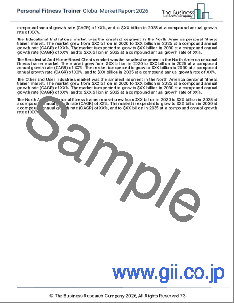 サンプル2：パーソナルフィットネストレーナーの世界市場レポート 2026年