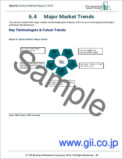 サンプル1：スポーツの世界市場レポート 2026年