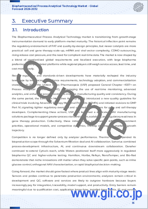 サンプル2：バイオ医薬品プロセス分析技術市場：製品タイプ、技術、測定タイプ、プロセス段階、エンドユーザー別―2026年～2030年の世界予測