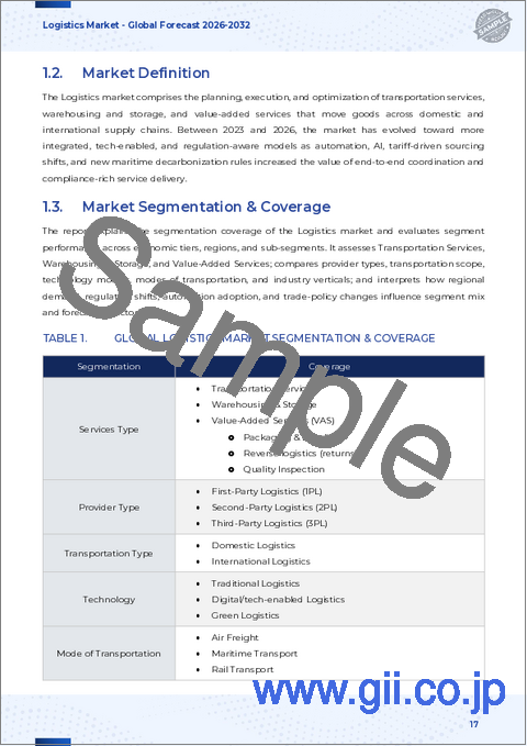 サンプル1:物流市場:タイプ、機能、輸送タイプ、輸送手段、産業別―2026年~2032年の世界市場予測