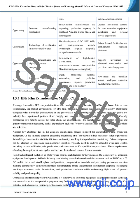 サンプル1：EPEフィルム押出ライン―世界の市場シェアとランキング、2026年～2032年の総売上高および需要予測