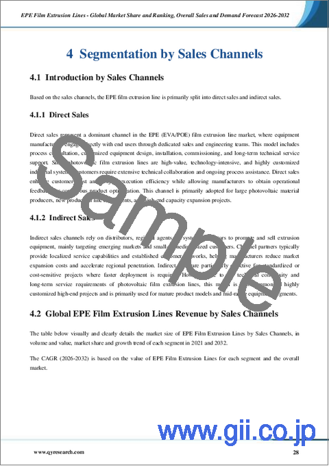 サンプル2：EPEフィルム押出ライン―世界の市場シェアとランキング、2026年～2032年の総売上高および需要予測