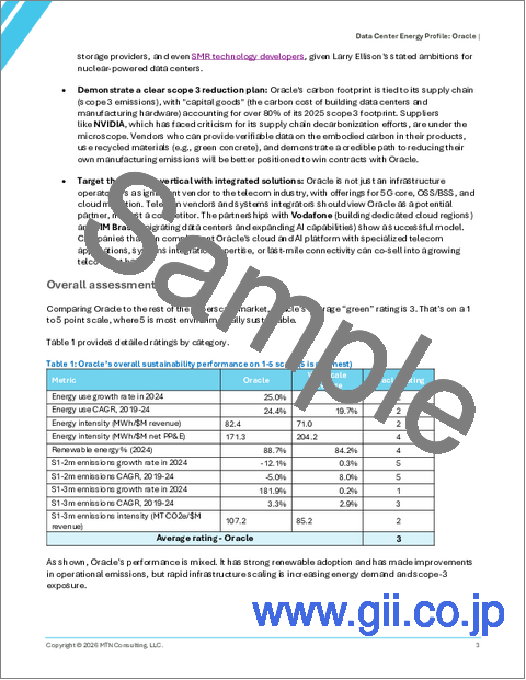 サンプル2：データセンターのエネルギープロファイル - Oracle：2019年以降のエネルギー使用量はCAGRで24%増、再生可能エネルギーにより排出量は安定、ただしStargateはカーボンフットプリントを急増させる可能性がある