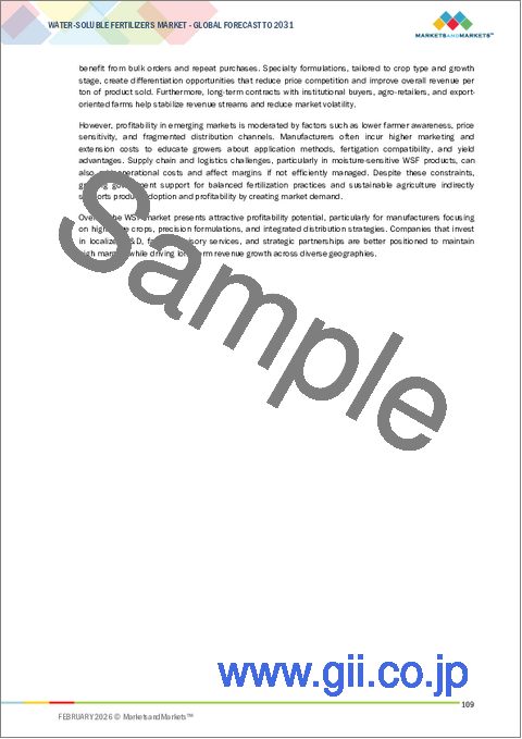 サンプル2：水溶性肥料の世界市場：タイプ別、施用法別、形態別、作物タイプ別、地域別 - 予測（～2031年）