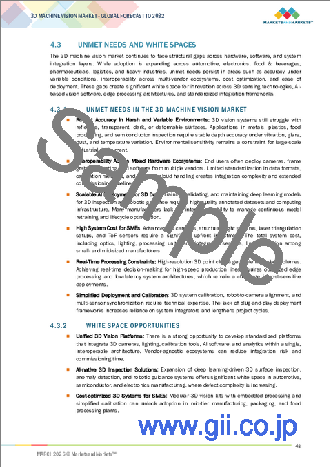 サンプル1：3Dマシンビジョンの世界市場：コンポーネント別、技術タイプ別、展開タイプ別、用途別、業界別、地域別 - 2032年までの予測