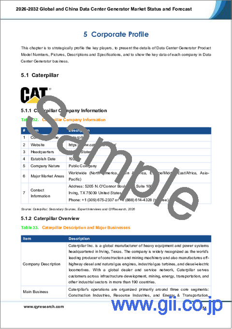 サンプル2：2026年～2032年の世界および中国のデータセンター用発電機市場の現状と予測