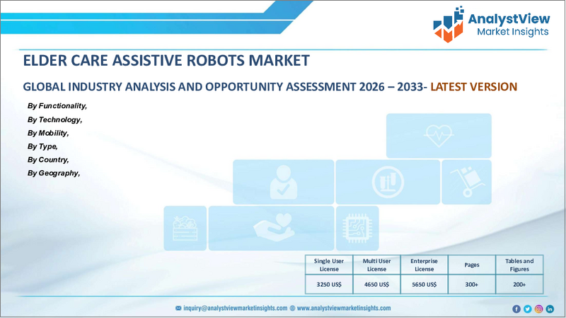 表紙：高齢者介護支援ロボット市場：機能別、技術別、移動能力別、種類別、国別、地域別―世界の業界分析、市場規模、市場シェアおよび2025年から2032年までの予測