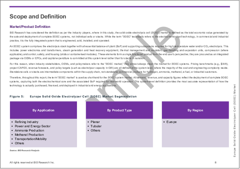 サンプル1：欧州の固体酸化物電解セル（SOEC）市場：用途別、製品別、国別 - 分析と予測（2025年～2035年）