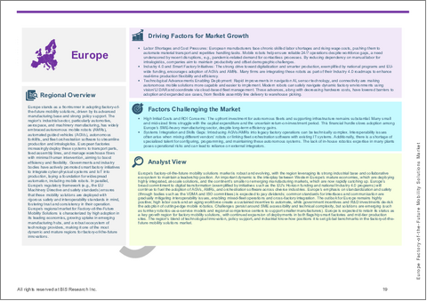 サンプル2：欧州の「未来の工場」モビリティソリューション市場：最終用途産業別、車両タイプ別、ソリューションタイプ別、導入モデル別、および国別 - 分析と予測（2025年～2035年）