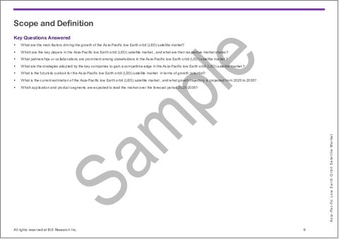 サンプル1：アジア太平洋の低軌道（LEO）衛星市場：用途別、製品別、国別 - 分析と予測（2025年～2035年）