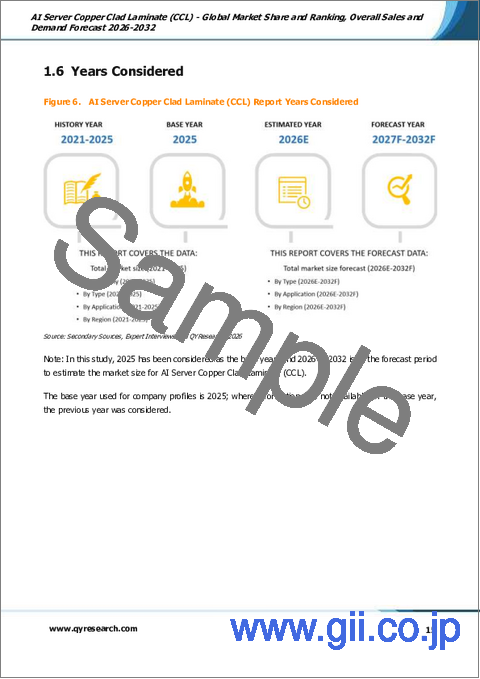 サンプル1：AIサーバー用銅張積層板（CCL）－世界市場シェア・ランキング、2026年～2032年の総売上高および需要予測