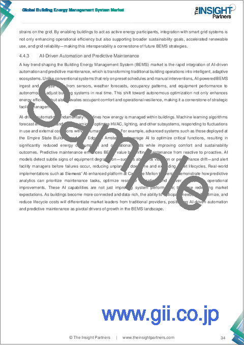 サンプル1：エピクロロヒドリン市場規模および予測（2021年～2034年）、世界および地域別シェア、動向、成長機会の分析レポートの範囲：製造方法、用途、最終用途産業別
