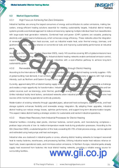 サンプル1：産業用エネルギー管理システム市場規模および予測（2021年～2034年）、世界および地域別シェア、動向、成長機会の分析レポートの範囲：構成要素別、最終用途産業別、地域別