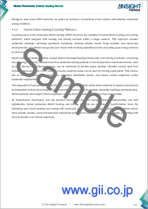 サンプル1：2021年～2034年の商業用地域熱供給市場の規模と予測、世界および地域別のシェア、動向、成長機会の分析レポートの範囲：熱源別、プラントタイプ別、地域別