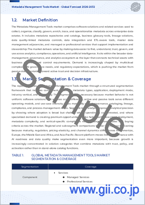 サンプル1:メタデータ管理ツール市場:コンポーネント別、構造別、メタデータの種類別、導入形態別、業界別―2026年~2032年の世界市場予測