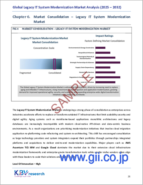 サンプル1：世界のレガシーITシステム近代化市場規模、シェア、業界分析レポート：コンポーネント別、導入タイプ別、企業規模別、近代化アプローチ別、エンドユーザー業界別、地域別展望および予測、2025年～2032年
