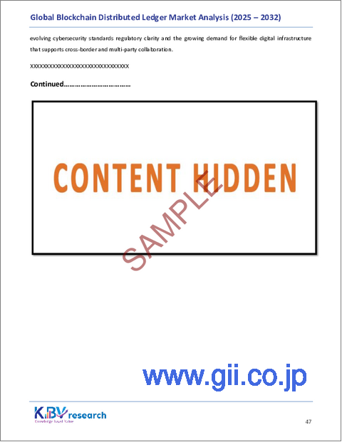 サンプル2：世界のブロックチェーン分散型台帳市場規模、シェア、業界分析レポート：展開形態別、台帳タイプ別、アプリケーション別、地域別展望および予測、2025年～2032年