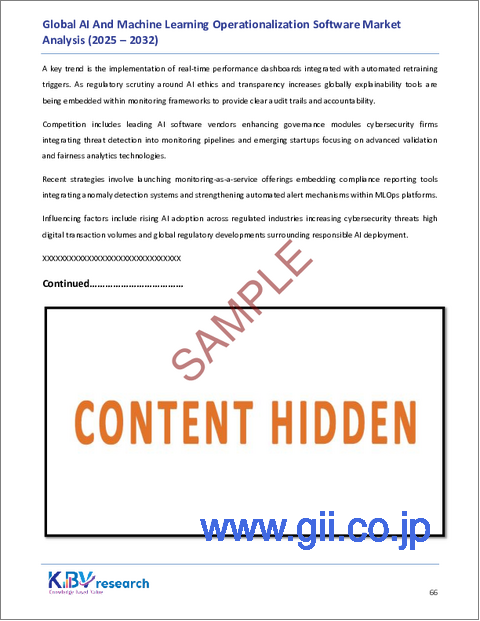 サンプル2：AIおよび機械学習運用ソフトウェアの世界市場規模、シェア、業界分析レポート：導入形態別、企業規模別、機能別、エンドユーザー別、アプリケーション別、地域別展望および予測、2025年～2032年