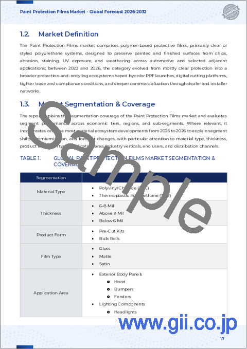 サンプル1:ペイントプロテクションフィルム市場:素材別、エンドユーザー別、フィルムタイプ別、厚さ別、用途別、流通チャネル別―2026年~2032年の世界市場予測