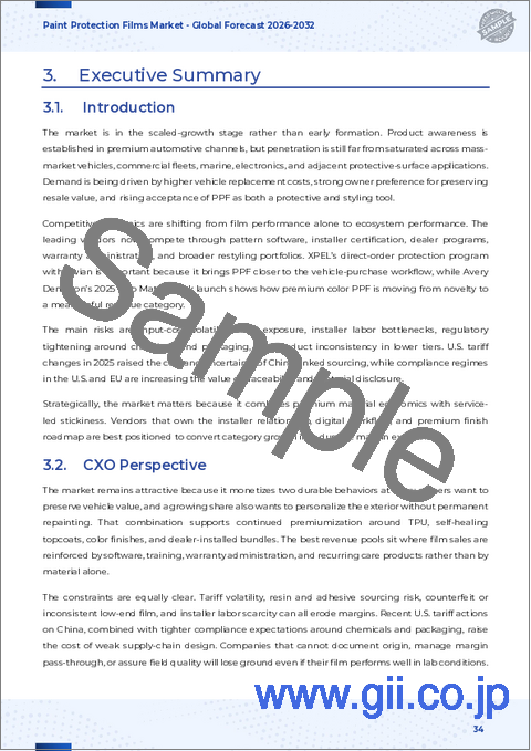 サンプル2:ペイントプロテクションフィルム市場:素材別、エンドユーザー別、フィルムタイプ別、厚さ別、用途別、流通チャネル別―2026年~2032年の世界市場予測