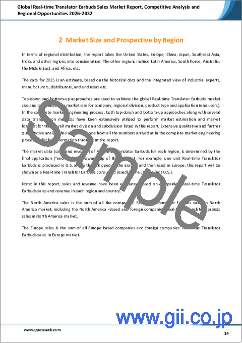 サンプル1:世界のリアルタイム翻訳イヤホン販売市場レポート、競合分析および地域別機会2026-2032年