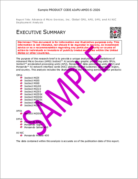 表紙：Advanced Micro Devices, Inc.：世界のGPU、APU、DPU、AI NICの導入状況