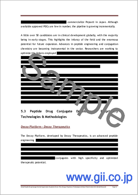 サンプル1:ペプチド薬物複合体の世界市場:市場機会、薬剤売上、特許、価格、投与量、独自技術および臨床試験の展望(2031年)