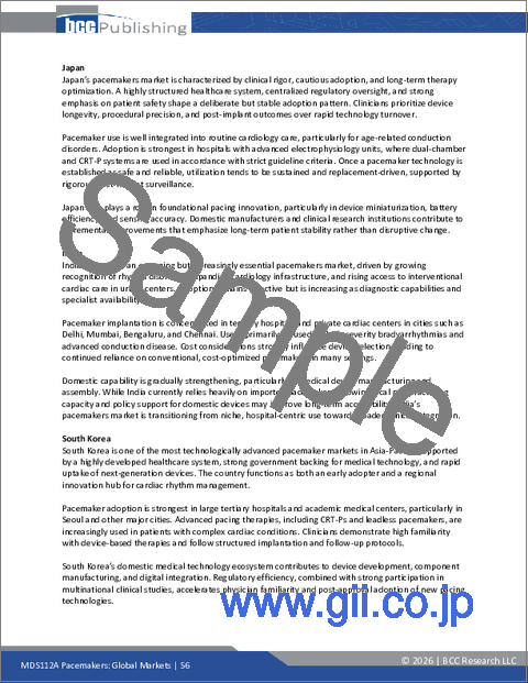 サンプル2：ペースメーカー：世界市場