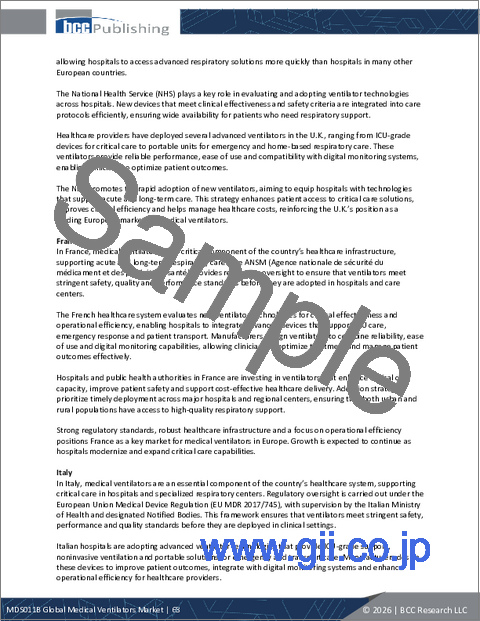 サンプル2：医療用人工呼吸器の世界市場