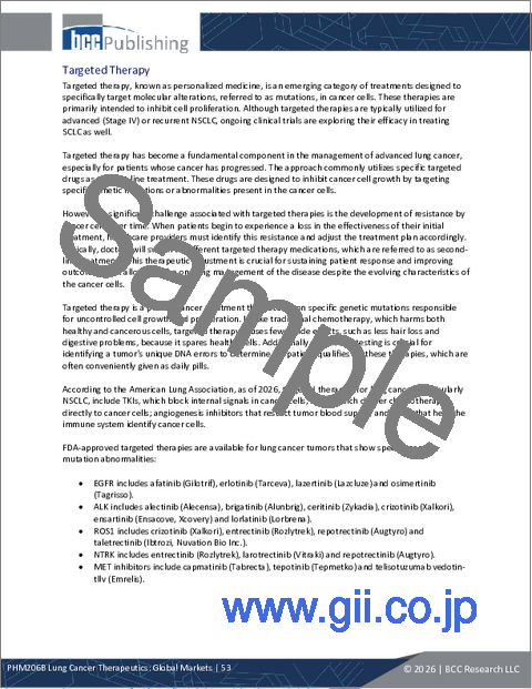サンプル1:肺がん治療薬:世界市場